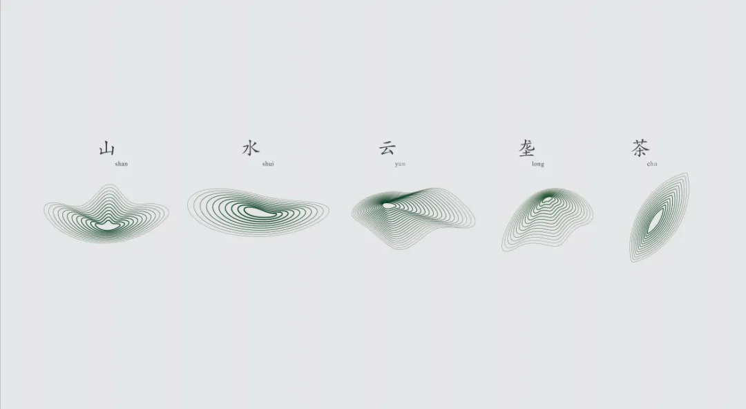 产品包装设计 产品包装设计